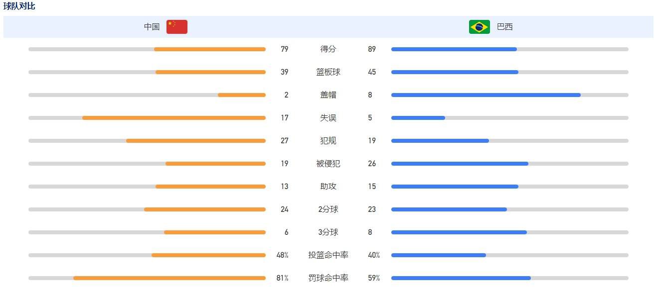 第81分钟，尤文反超比分！